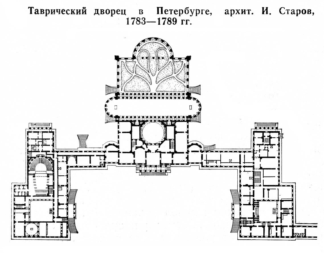 Таврический дворец чертеж