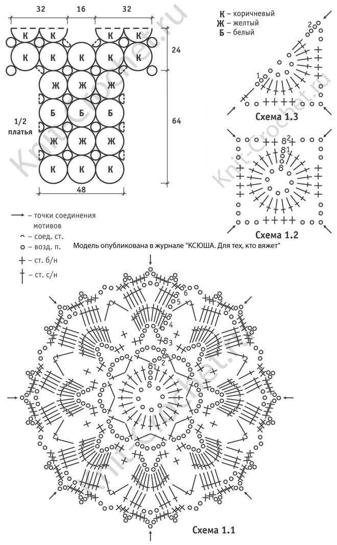 Платье крючком из мотивов схемы и описание