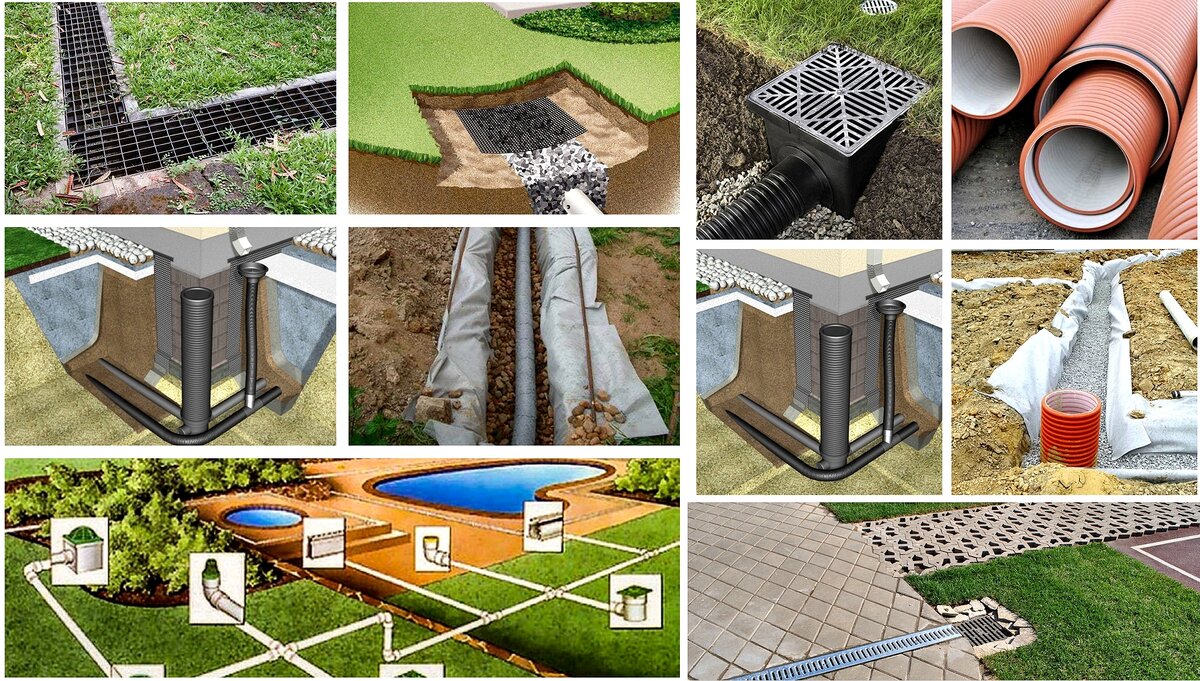 Нужна ли вашему участку дренажная система? | Группа компаний Руском | Дзен