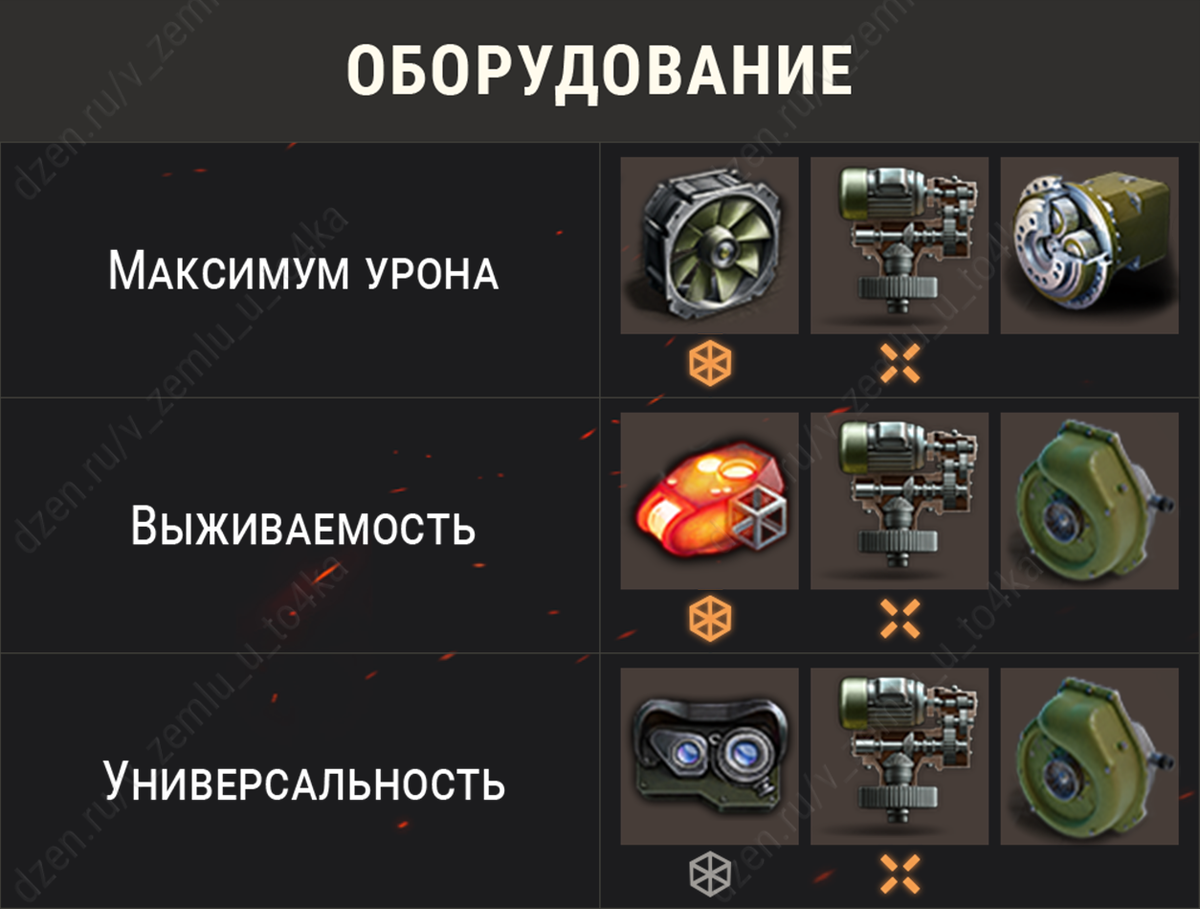 Оборудование для Progetto CC55 mod. 54