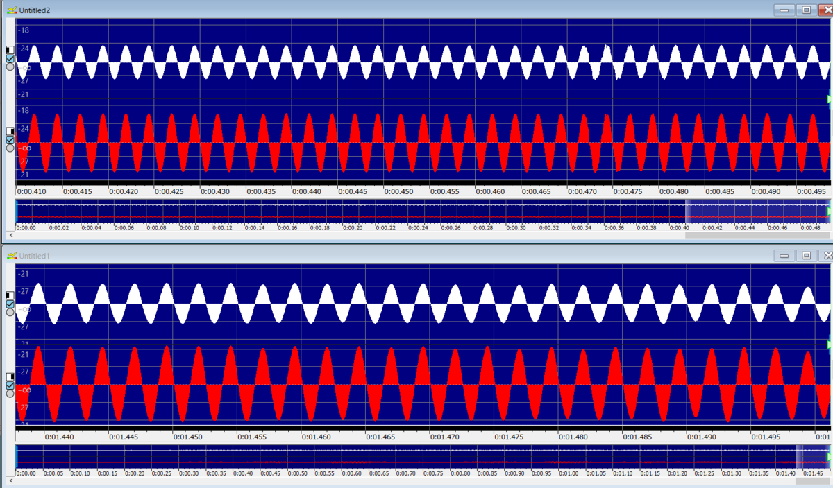 И где здесь кошмарные дропауты? Разбаланс по каналам - совсем из другой оперы!))))))))