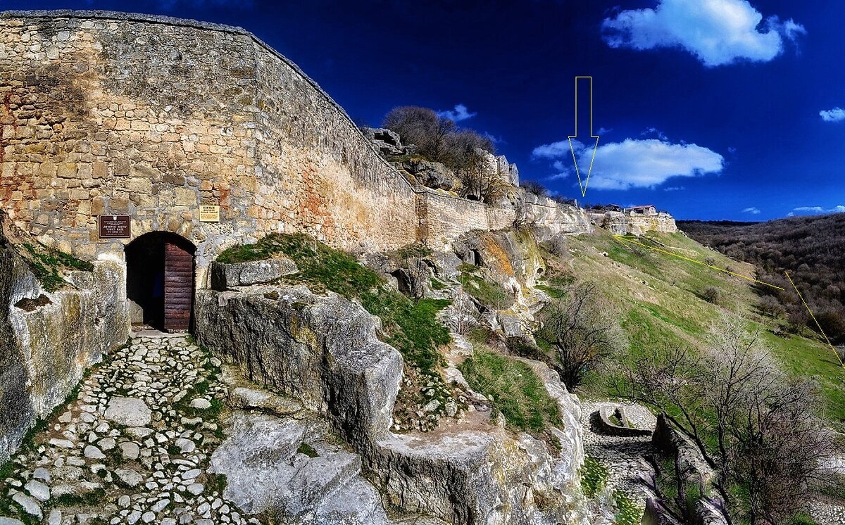 Бахчисарай, с. Бахчисарай крепость. Пещерный город чуфут-кале г бахчисарай. Какая крепость находится с городом бахчисарай. Чуфут-кале бахчисарай.