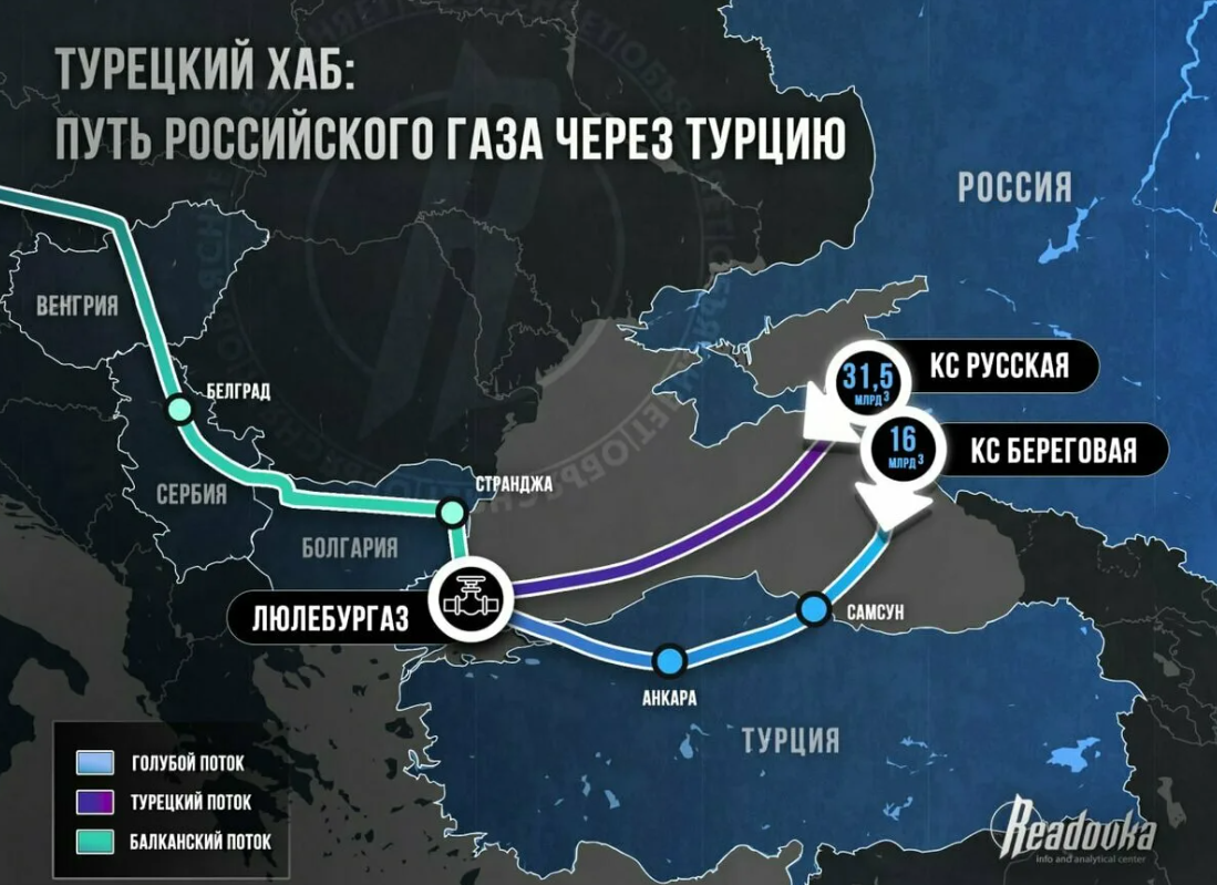 как перейти с турции на россию стим фото 87