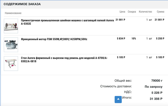 Еще один способ заработка на «ровно месте», даст 100 тыс в месяц и проще чем бизнес на установке чехлов, который я описал в этой статье!