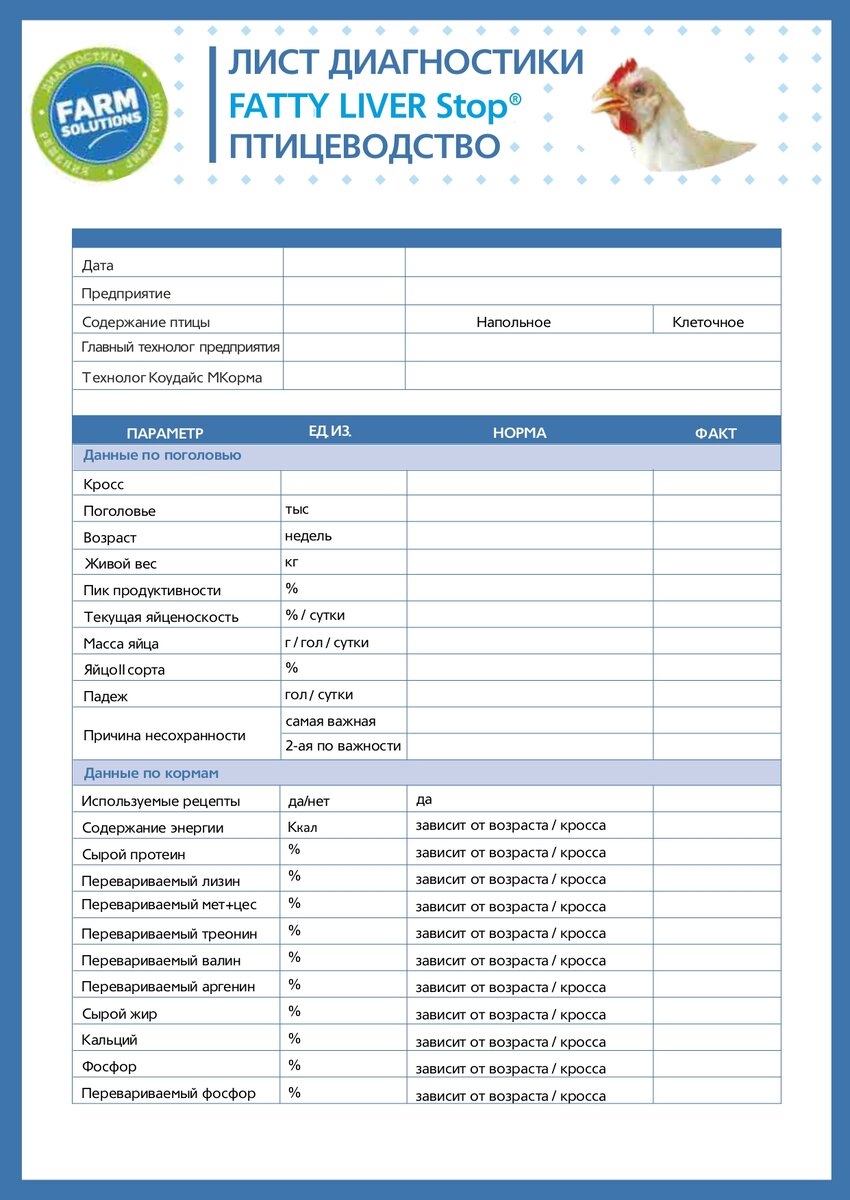 Синдром жирной печени у домашней птицы: признаки, лист диагностики,  оптимальное решение | Коудайс МКорма | Дзен