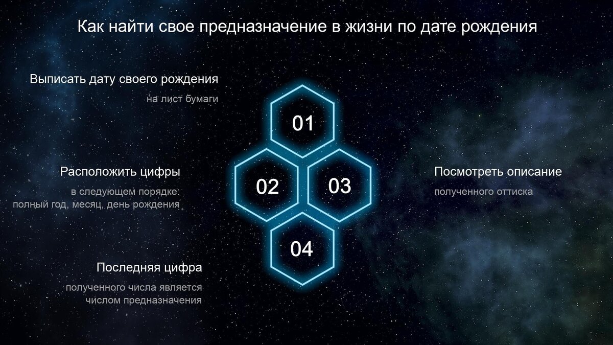 Как расшифровать свое предназначение через нумерологию онлайн бесплатно по дате рождения