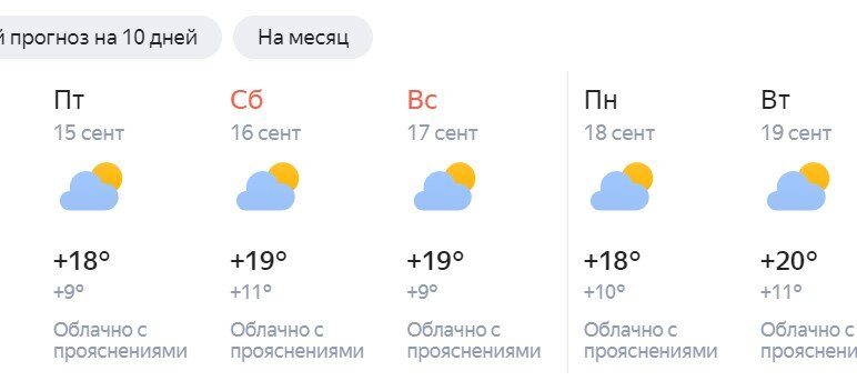 Кричев прогноз на неделю