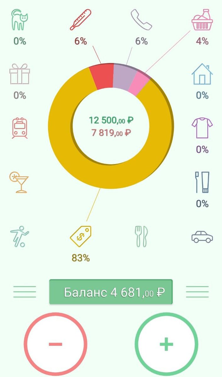 Приложения для подсчёта и распределения бюджета.