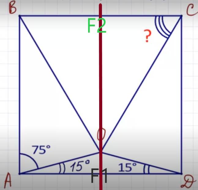 F1F2: параллельно AB и CD, и делит пополам стороны AD и BC.