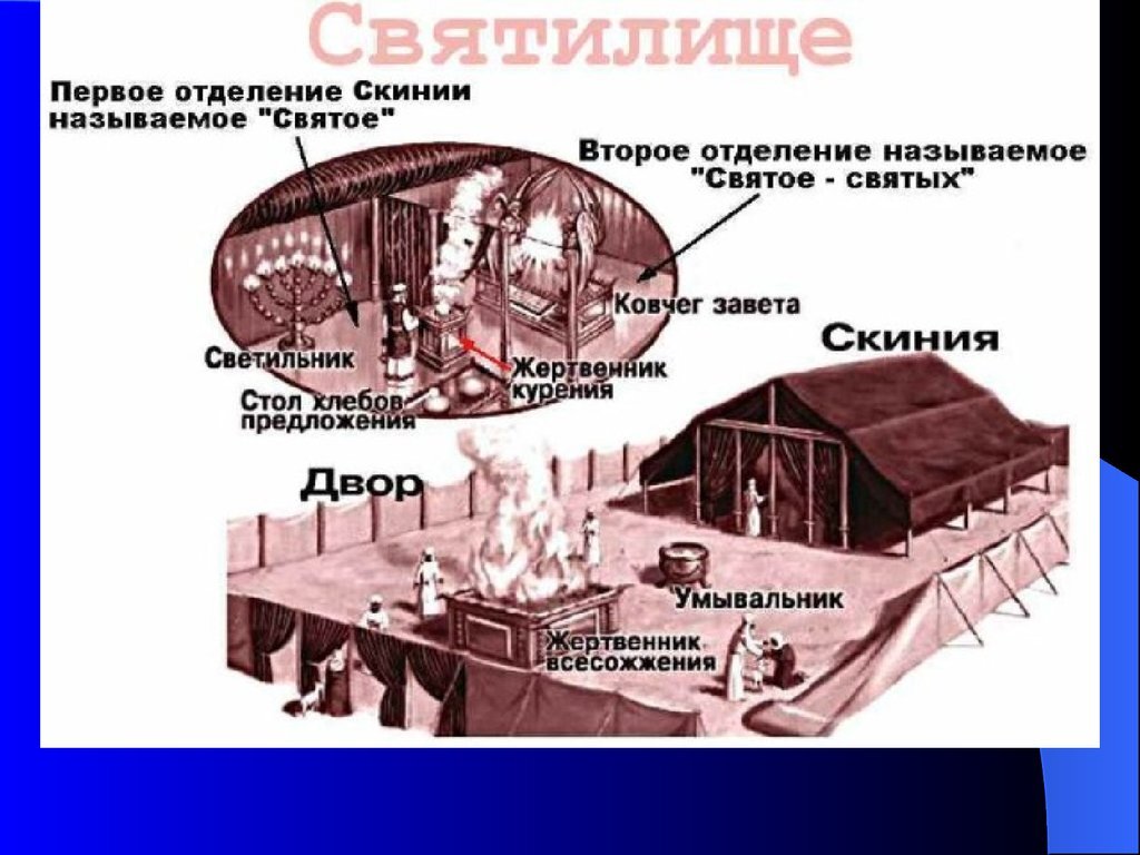 вот так простенько но с забором. Картинка из поисковой системы Яндекса.