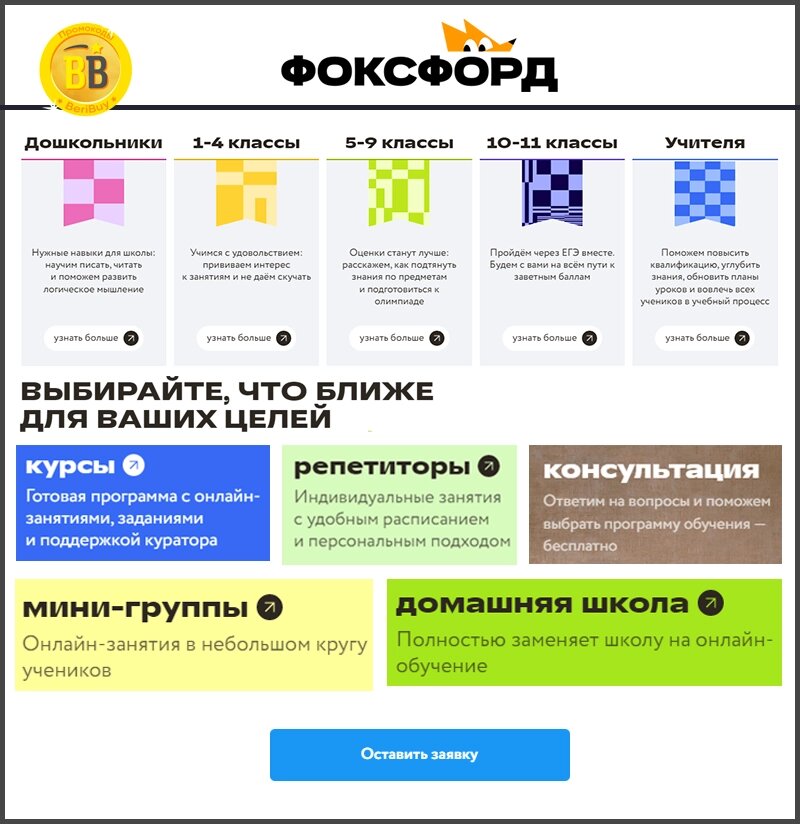 Как выбрать курс повышения квалификации для IT-специалиста: