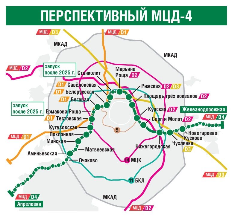 Мцд павелецкий. МЦК 4 схема станций. 4 Диаметр МЦД схема на карте Москвы. МЦД Москва схема 2023. Схема метро 2 диаметр.