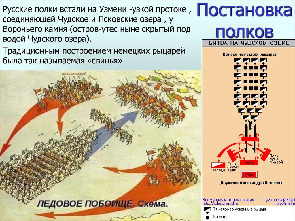 Ледовое побоище на чудском озере карта