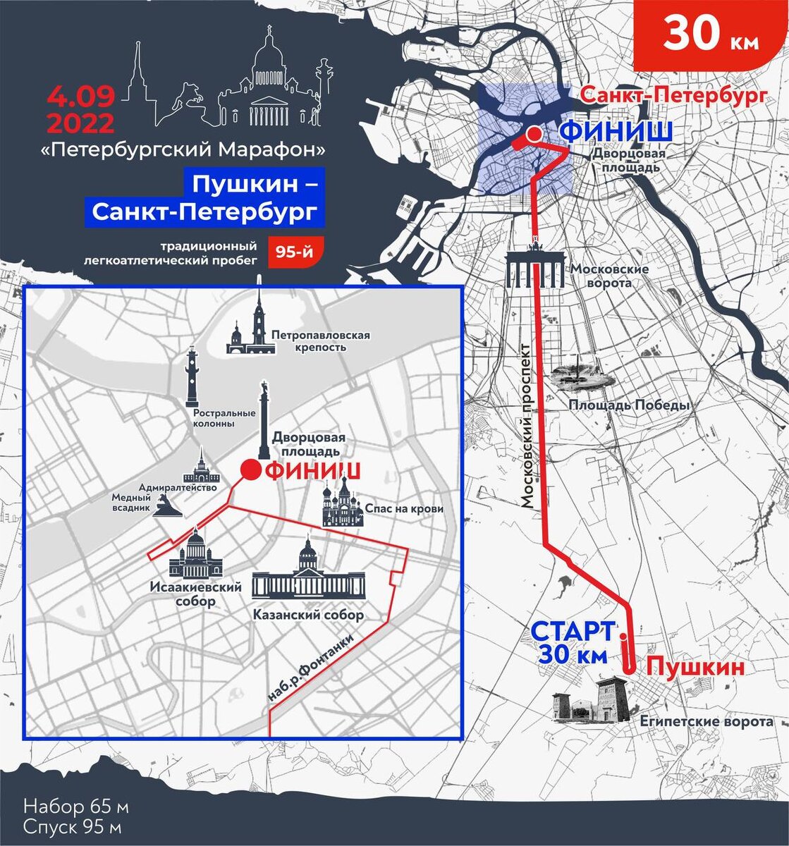 Пробег питер. Маршрут. Маршрут марафон Пушкин Санкт-Петербург. Перекрытие дорог в Санкт-Петербурге. Схема забега.