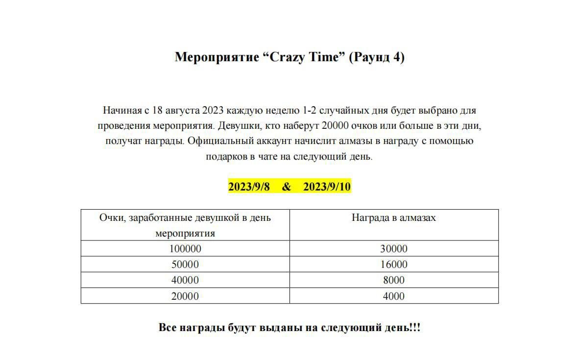 Заработок в приложении Fancy.me: Как начать вести прямые эфиры без 18+ и  зарабатывать прямо с телефона от 100$+ в неделю | Victoria M | Дзен