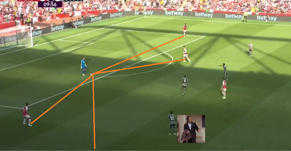 У Рамсдейла 4 возможных адресата. 