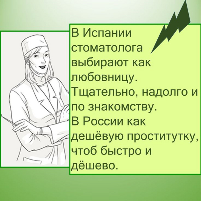 Сага о стоматологии. Глава 53. Как выбрать стоматологическую клинику ...