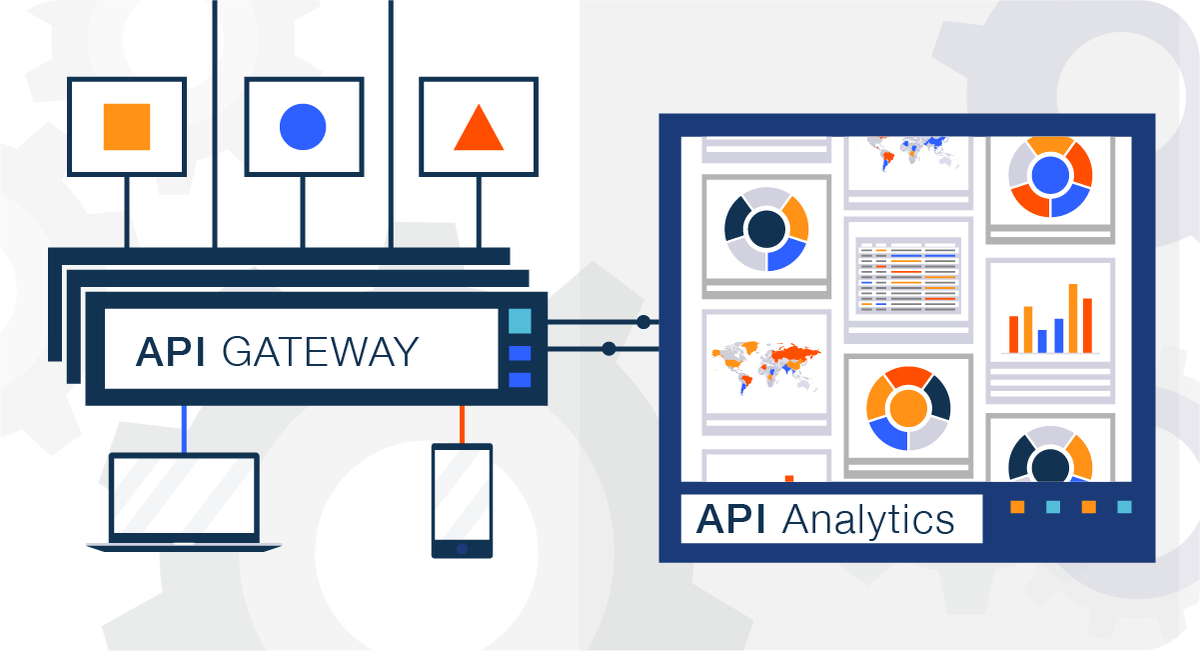 Best apis. API Gateway. Google Analytics API 4. АПИ мониторинг. API Gateway Wallpaper.