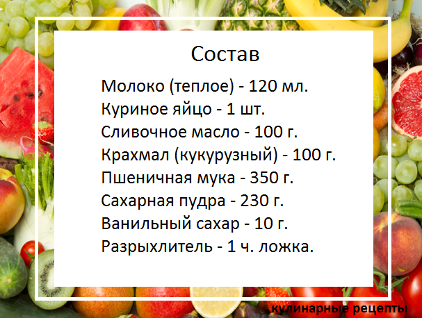 кулинарные рецепты