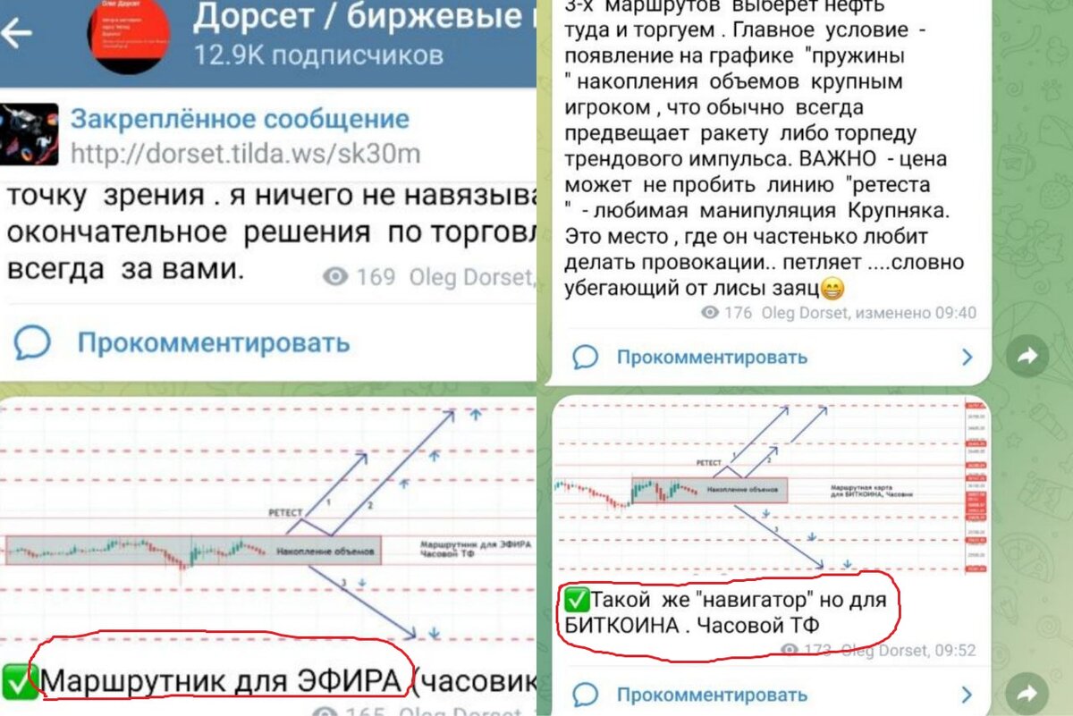 Пробивы телеграмм