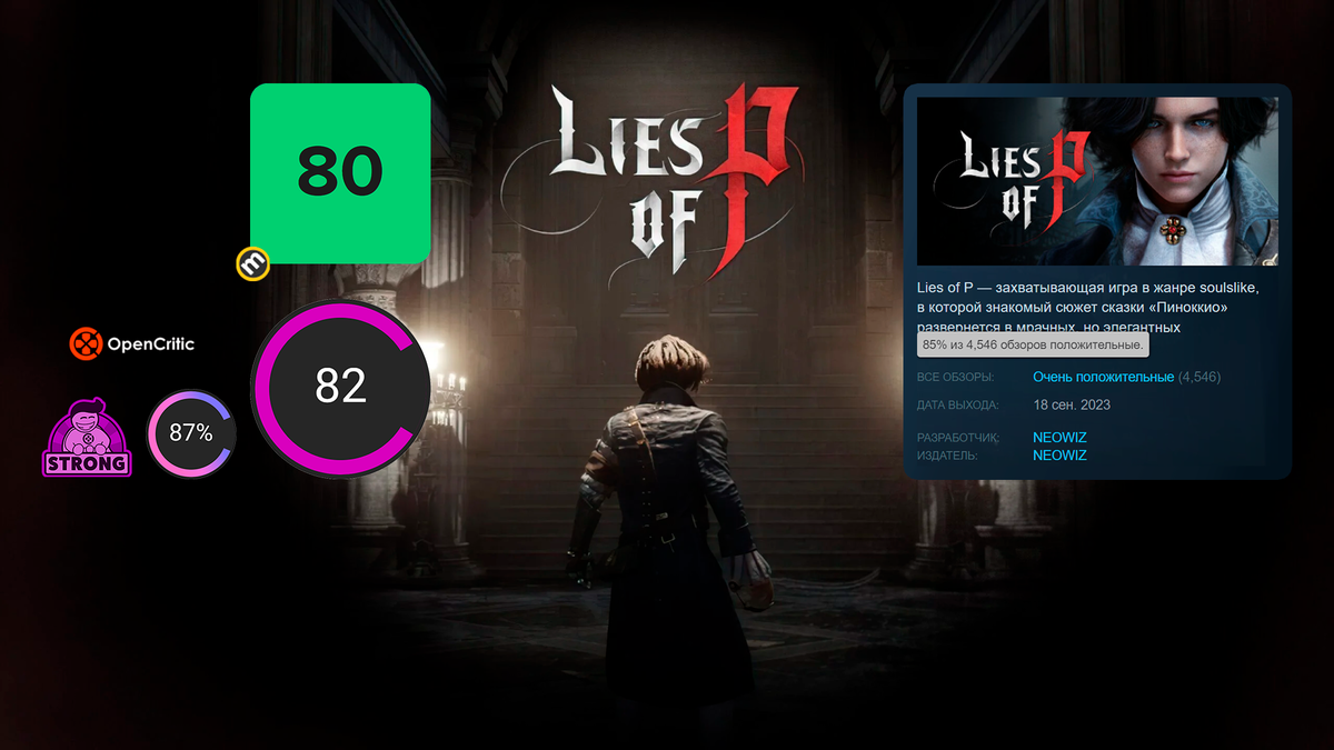 Оценки Lies of P