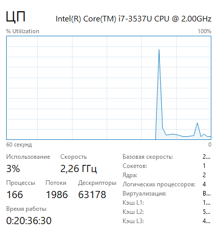 Если у вас показатели нагрузки на процессор стабильные и не превышают более 10-15% , значит вам неочем волноваться)