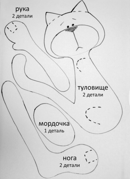 Выкройка тильда кот, мастер класс.