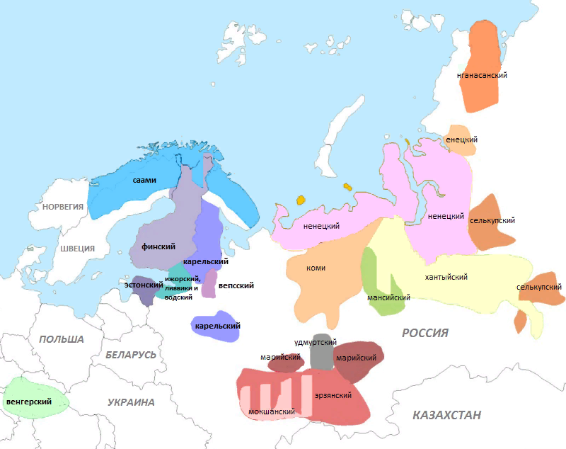 Языковая семья карелов. Уральские(финно-угорские) языки. Финно-угорские народы России карта. Карта расселения финно-угорских народов. Финно-угорские языки карта.