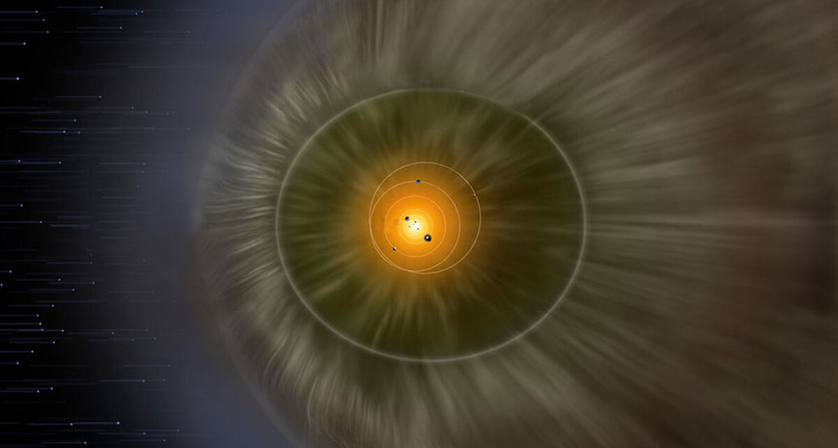 Визуализация Гелиосферы Alder Planetarium/NASA