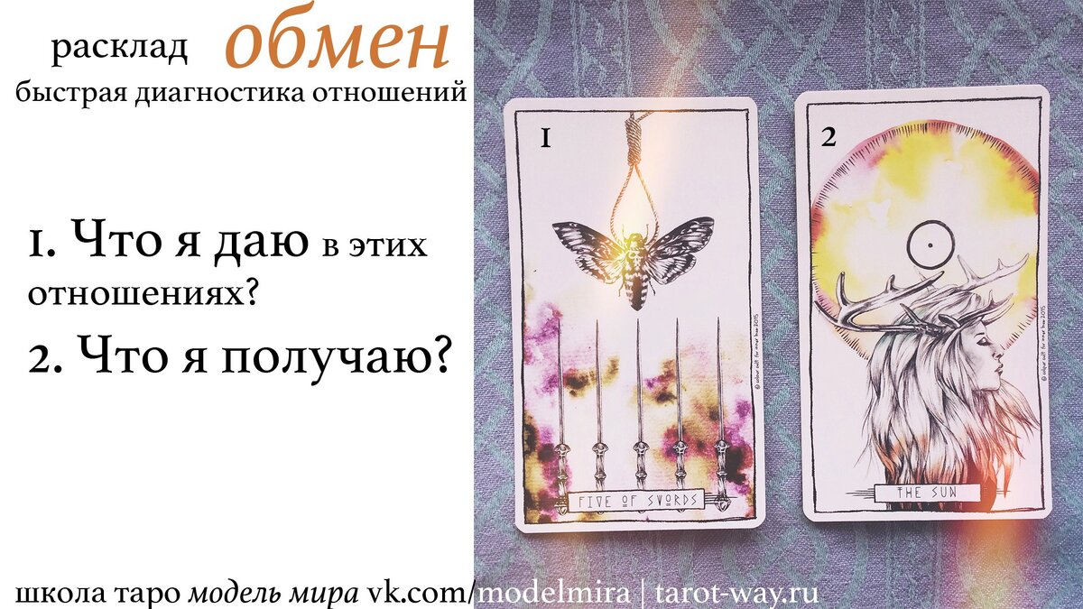 Карта таро расклад на отношения