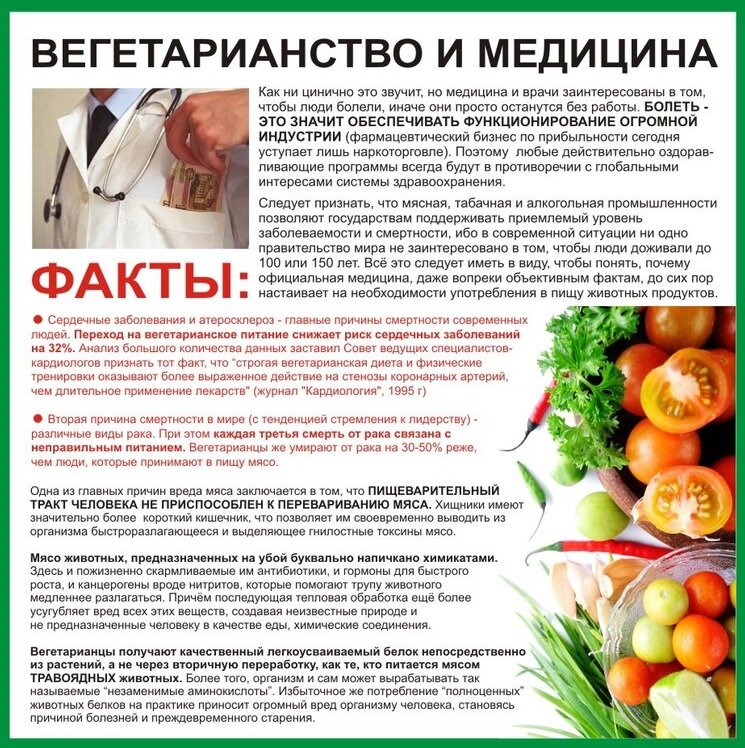 Вегетарианцы, которые едят рыбу: плюсы и минусы такого рациона | КРАСОТА & ЗДОРОВЬЕ | Дзен