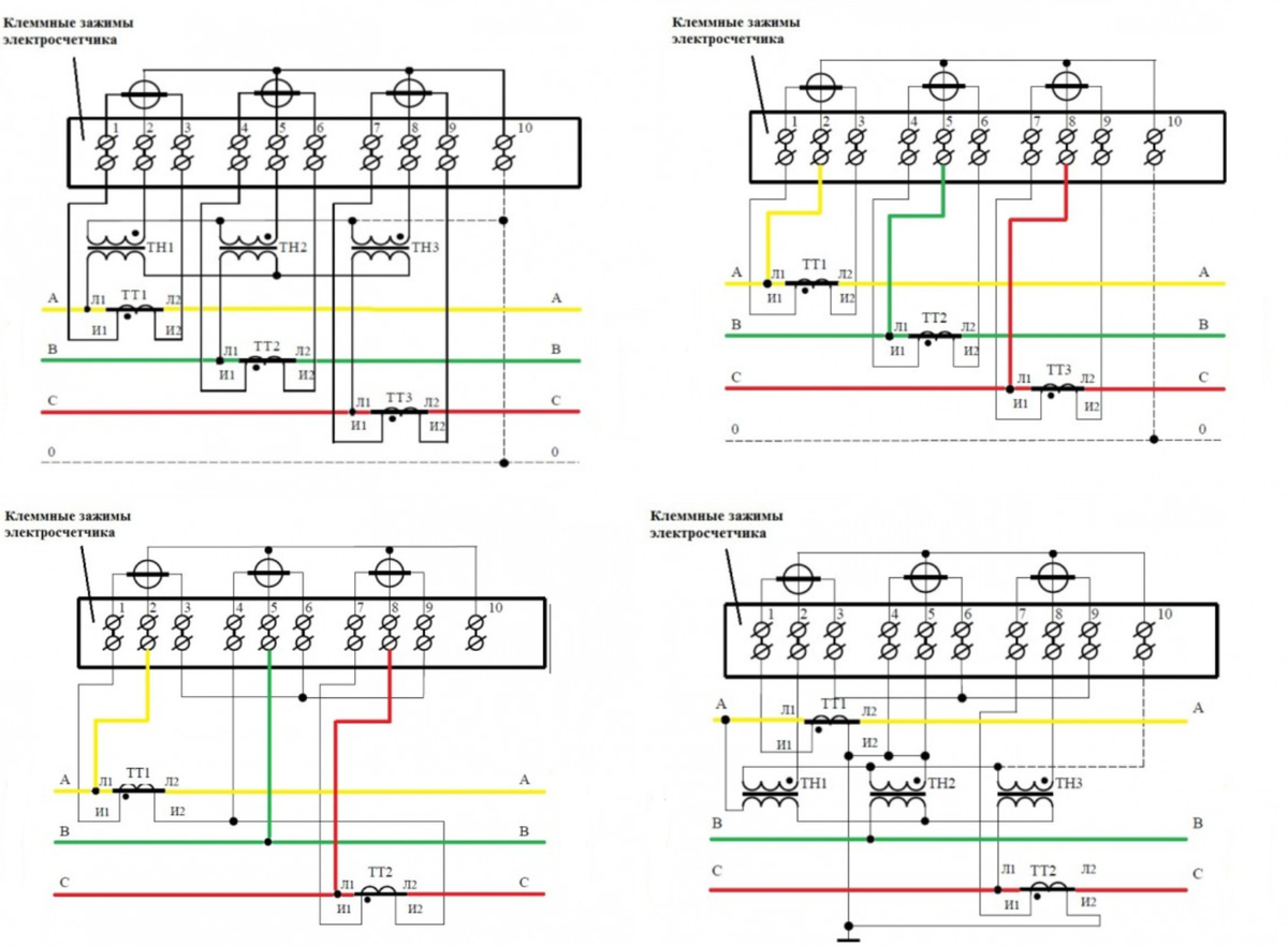 Схемы подключения счетчика через трансформаторы тока | Энергофиксик | Дзен