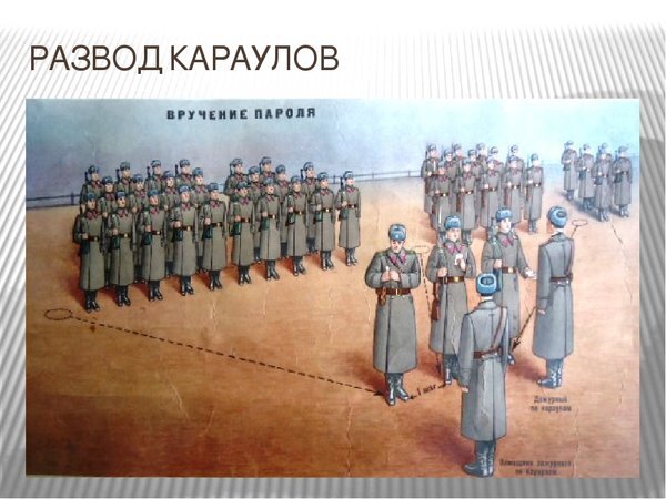 Кто такой караулов. Плакаты по караульной службе. Развод суточного наряда. Построение караула на разводе. Развод суточного наряда армия.