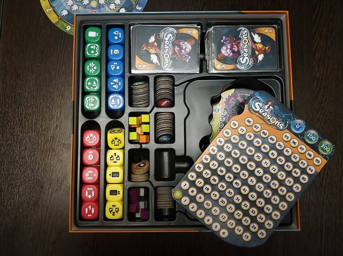 Кубики игроков в игре 4 цветов: зелено-желтого, оранжевого, фиолетового и серого. У каждого игрока 4 кубика. Два из них кладутся на планшет, два - на счетчик кристаллов (справа). Счетчик не совсем удобный, особенно при игре вчетвером, однако вроде бы есть переработанные ПнП-версии.