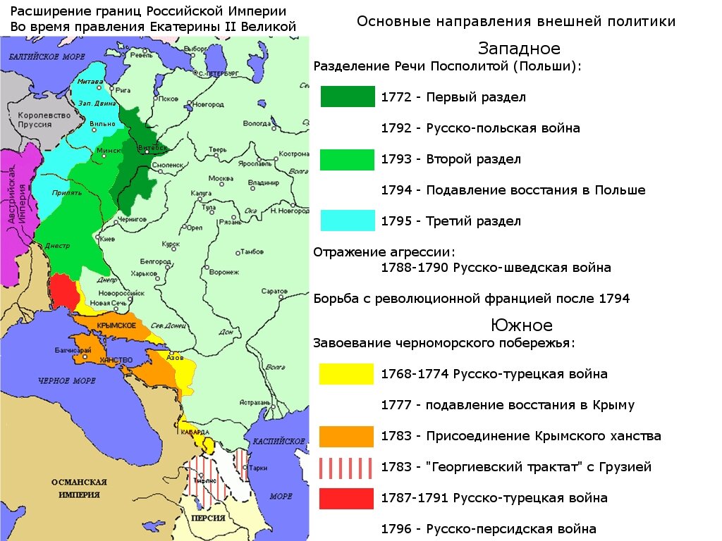 Территории показанные на схеме как вошедшие в состав российской империи присоединены в период