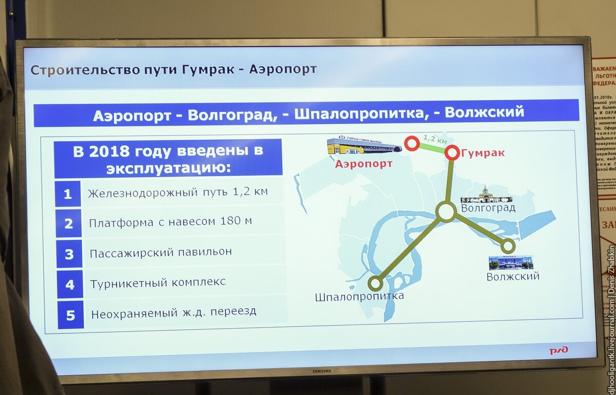 Екатеринбург электричка до аэропорта. Карта движения электричек Волгоград аэропорт Шпалопропитка. Расписание электрички аэропорт Шпалопропитка Волгоград