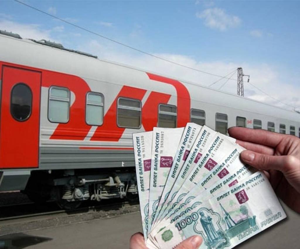 Rzd capital