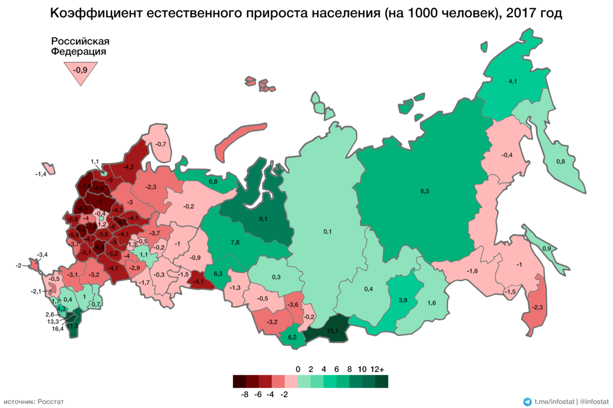 В каком регионе самая большая рождаемость. Карта естественного прироста населения России 2020. Естественный прирост населения по субъектам РФ 2021. Коэффициент естественного прироста субъектов РФ 2020. Карта естественного прироста населения России 2021