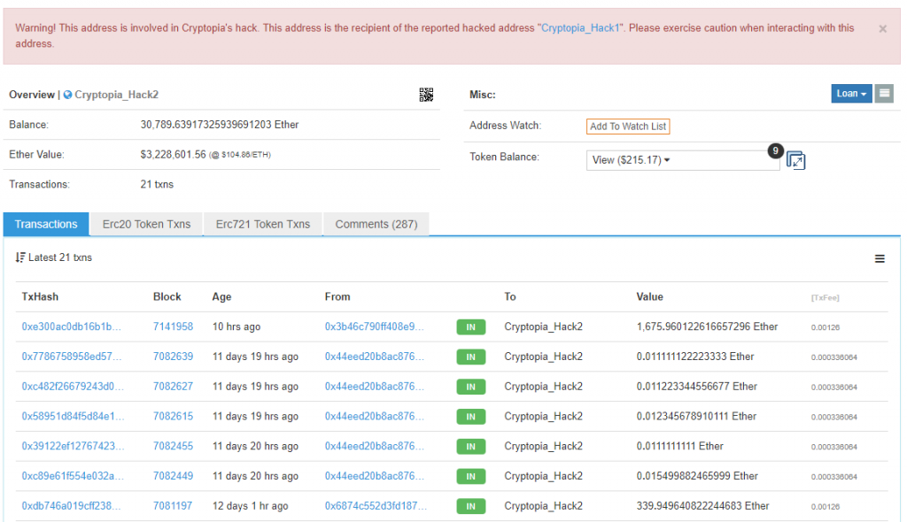 Представители Cryptopia заявили, что правоохранительные органы уже занимаются расследованием дела. На данный момент руководство биржи не имеет доступа к средствам и установить точную сумму потерь пока не представляется возможным.