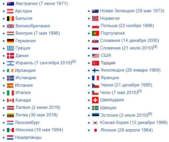 Страны ОЭСР