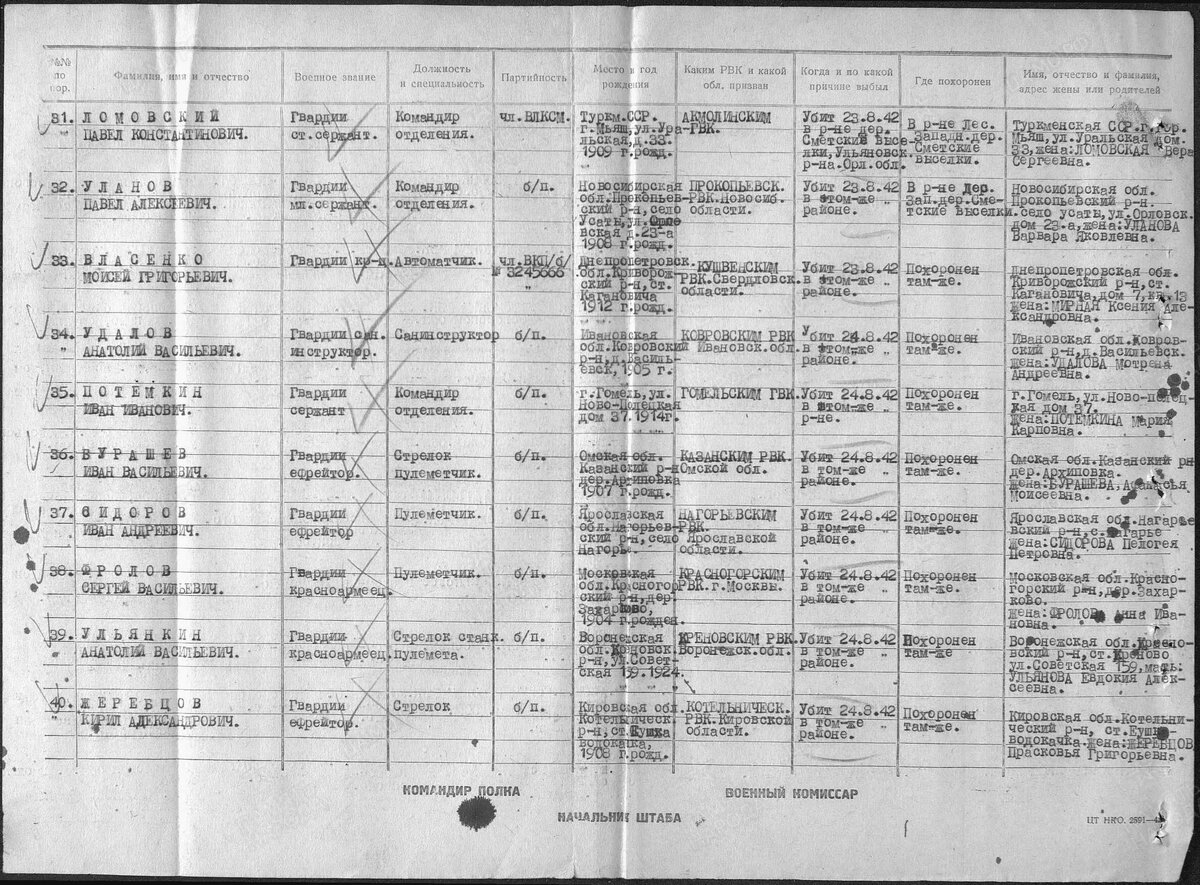 Донесения о безвозвратных потерях 07.09.1942