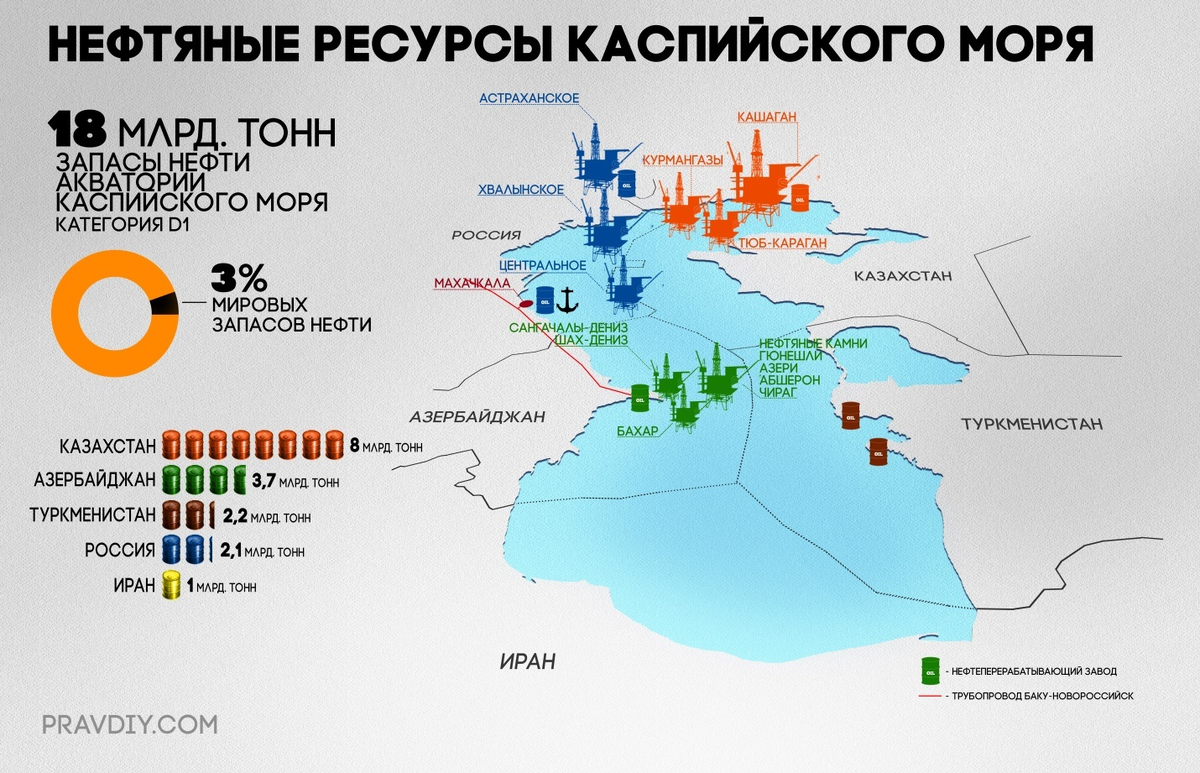 Дагестан причины