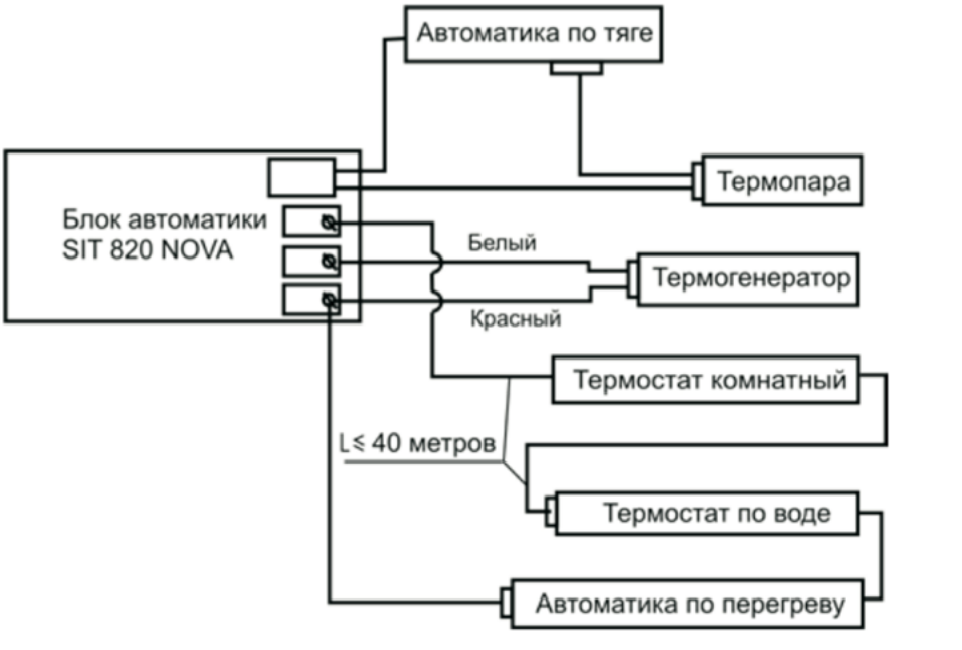 Схема подключения комнатного термостата к газовому котлу лемакс