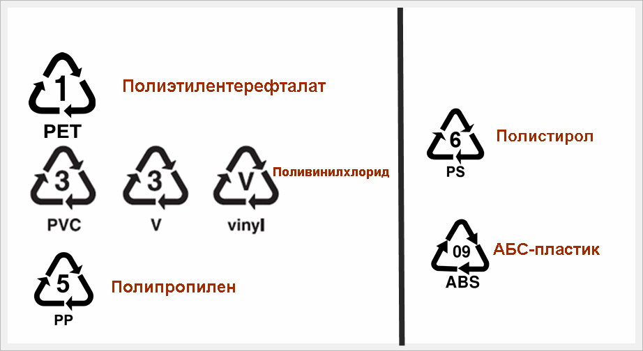 О чем говорят подозрительные знаки на детских товарах?