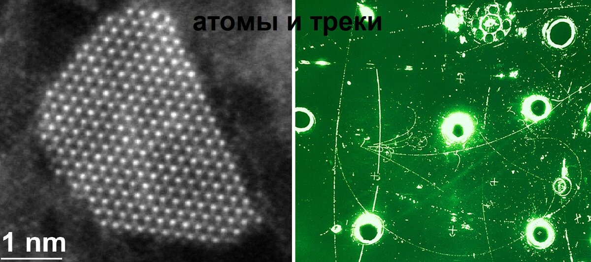 Атомы и треки частиц