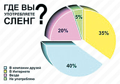 Картинка из открытых источников сети интернет.