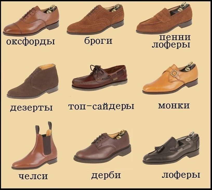 Оксфорды, Челси Броги оксфорды. Броги Челси оксфорды. Оксфорды Броги дерби лоферы. Монки дерби Челси оксфорды.