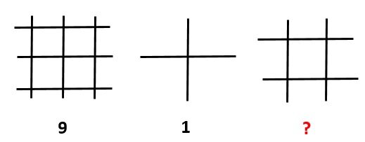 Чтобы проверить ответ, перелистни картинку