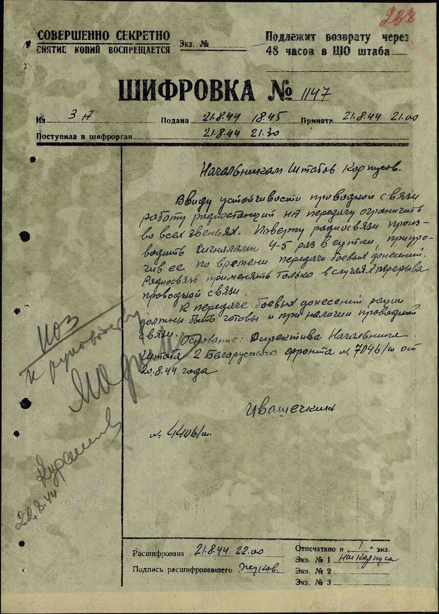 Советские радиостанции военного времени. Обзор по архивным документам. |  Молодость в сапогах | Дзен