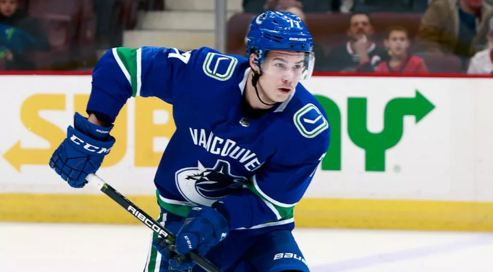 Николай Голдобин. Фото: nhl.com